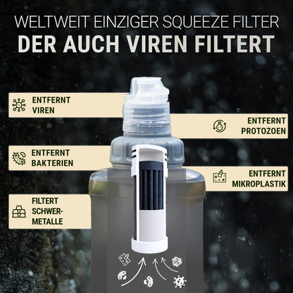 Bachgold® Squeeze Wasserfilter Outdoor
