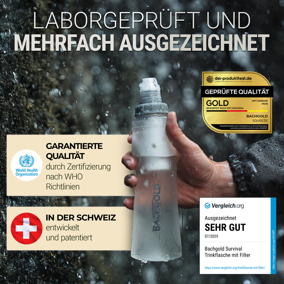 Bachgold® Squeeze Outdoor Water Filter