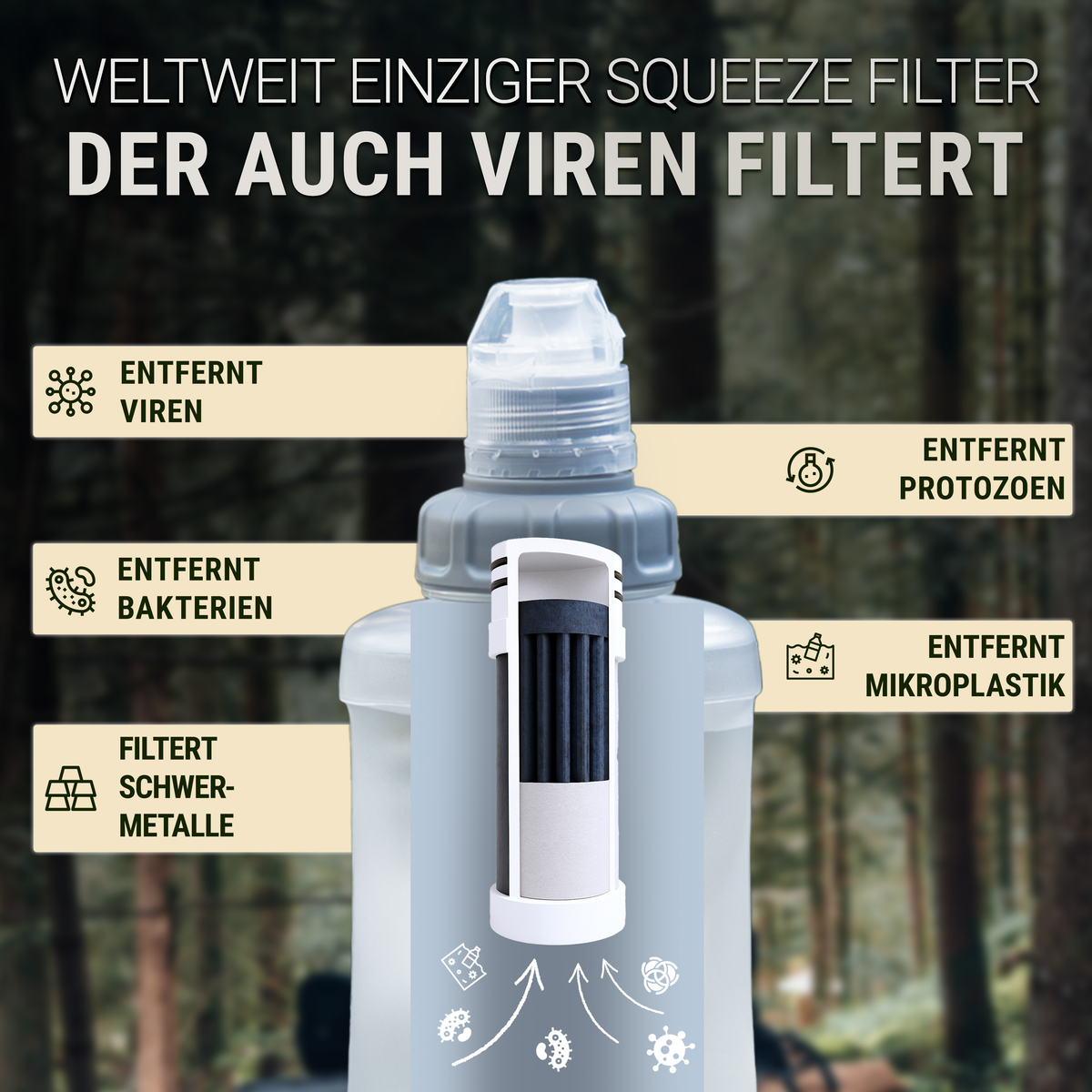 Bachgold® Squeeze Outdoor Water Filter