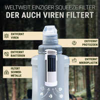 Bachgold® Squeeze Outdoor Water Filter